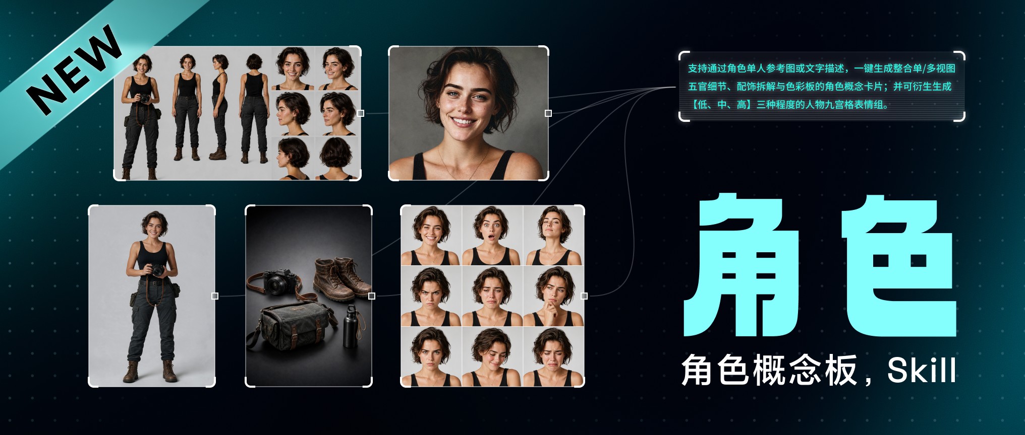 角色概念板Skill上线